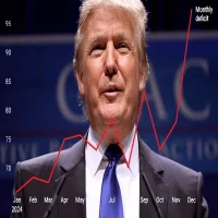 trump1 imresizer merabharattimes